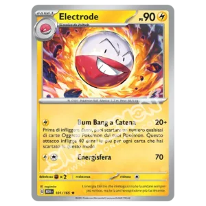 Electrode 101/165 151 Foil (IT)